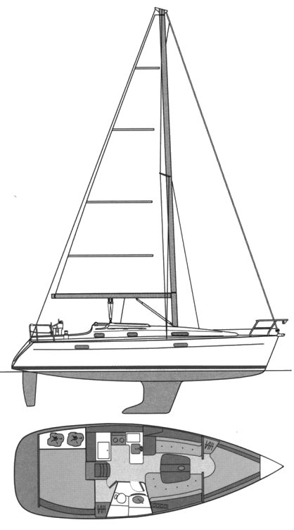 Beneteau 331