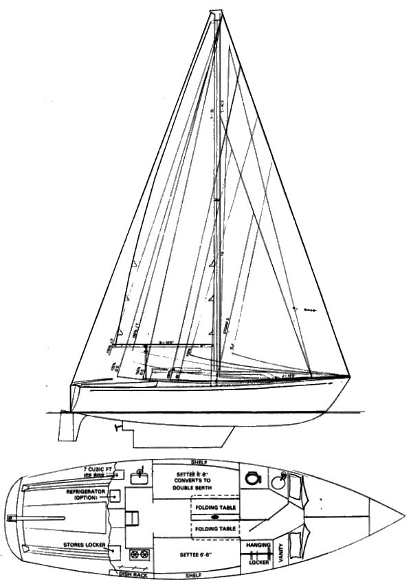 Soverel 30 (mk Ii-iii)