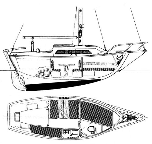 Baroudeur (beneteau)