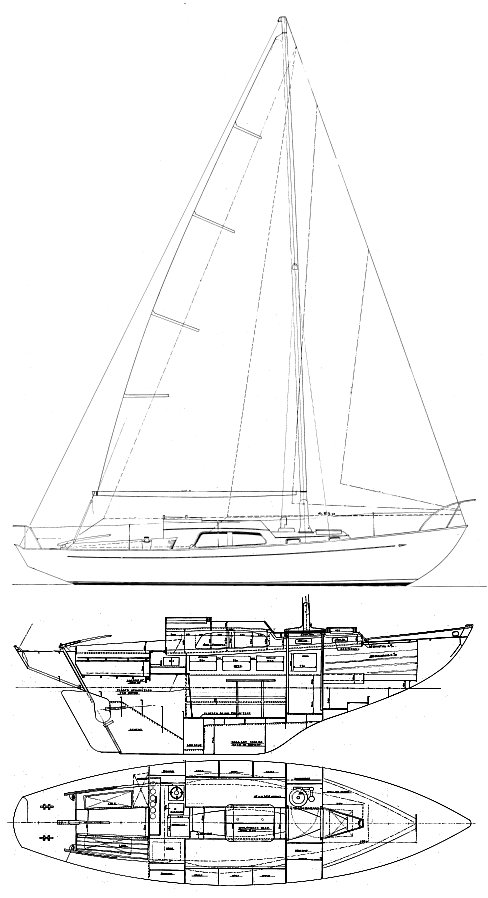 Trintella Ia