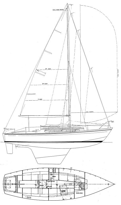 Yachting World Seahorse