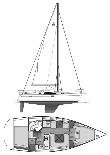 Catalina 355