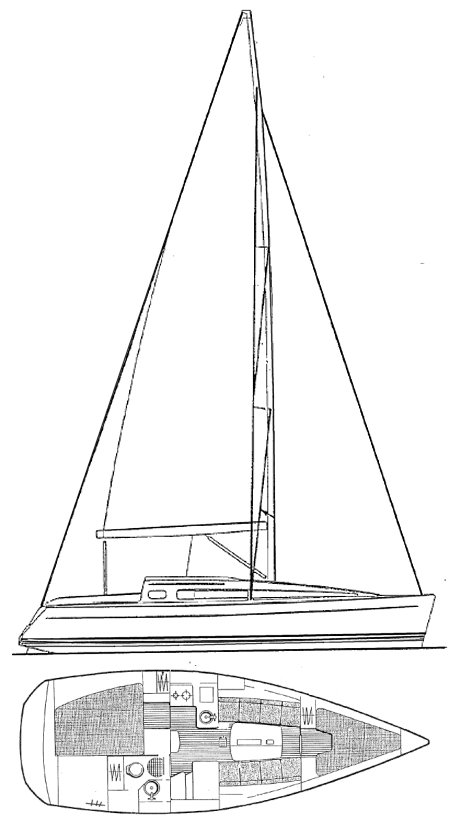 Sun Fast 32 (jeanneau)