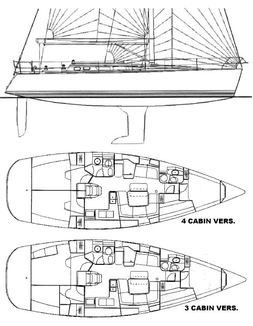 Sun Fast 43 (jeanneau)