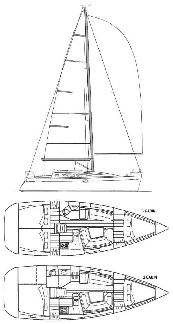 Sun Fast 35 (jeanneau)