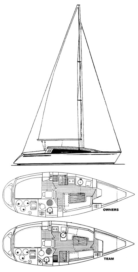 Sun Fast 31 (jeanneau)