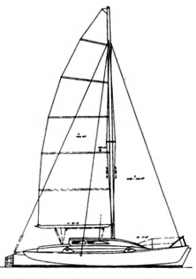 Condor 30 Tri