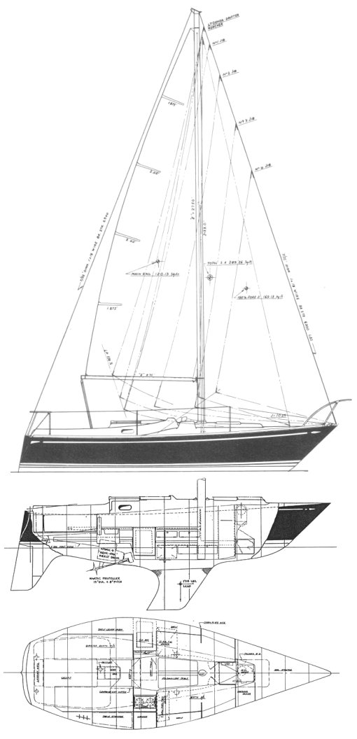 North Star 500 North Star 500