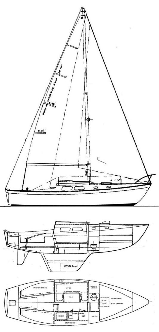 Cal 28