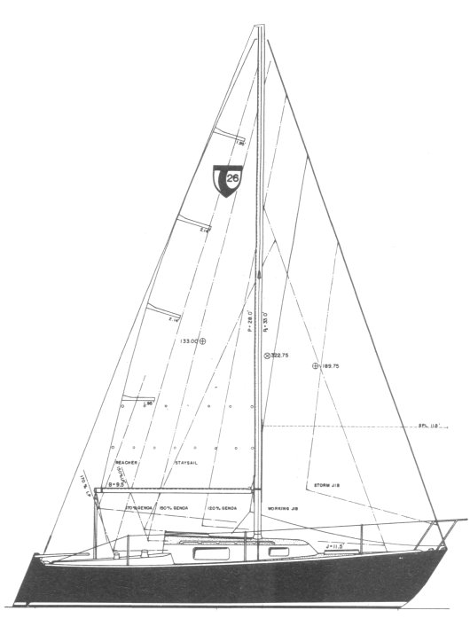 Tartan 26