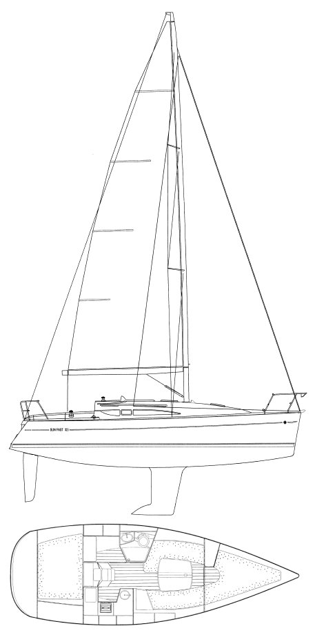 Sun Fast 32i (jeanneau)