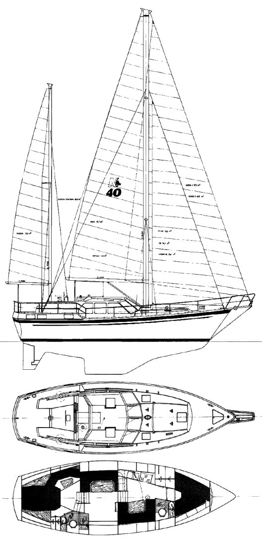 Nauticat 40