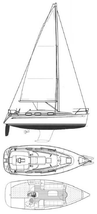 Bavaria Cruiser 30