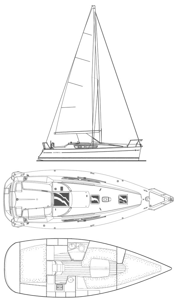 Sun Odyssey 32i (jeanneau)