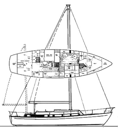 Cal 46 Iii (1975)