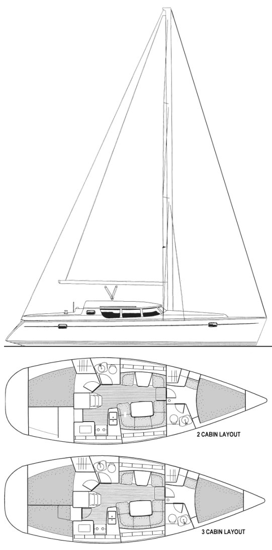 Sun Odyssey 40 Ds (jeanneau)