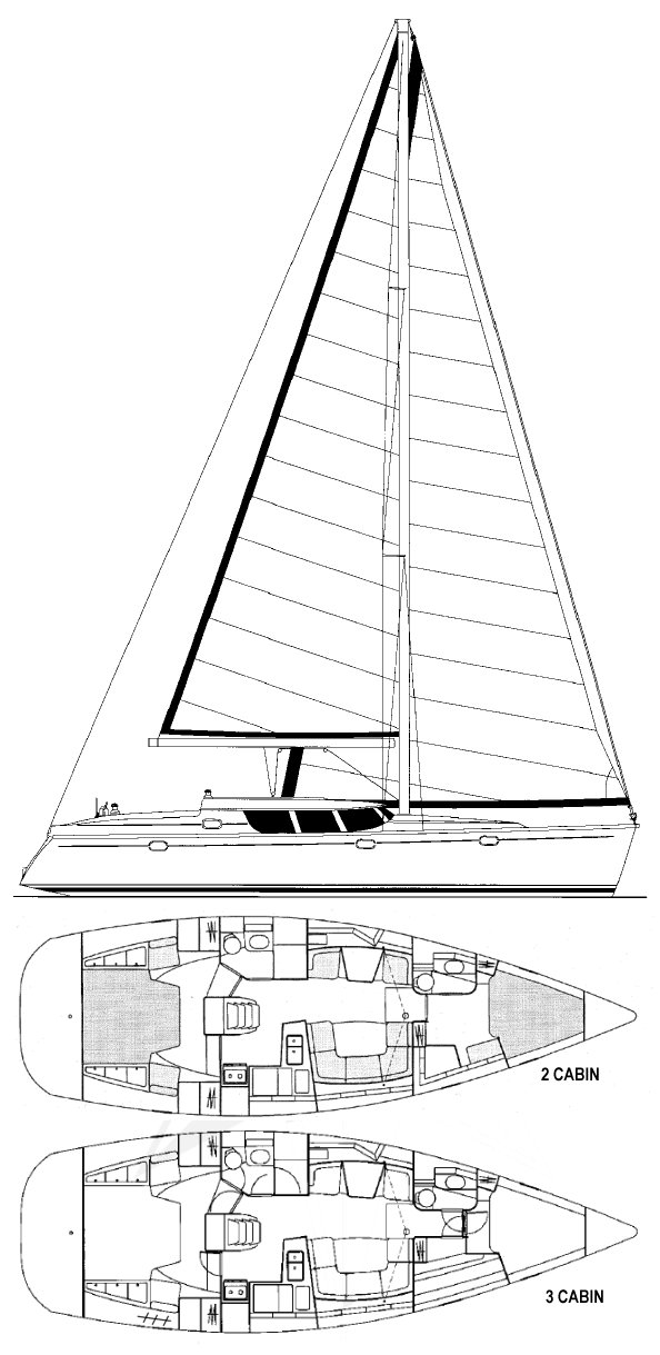 Sun Odyssey 43 Ds (jeanneau)