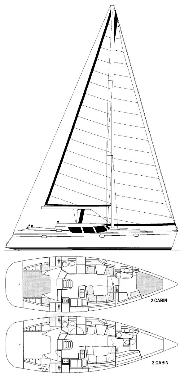 Sun Odyssey 43 Ds (jeanneau)