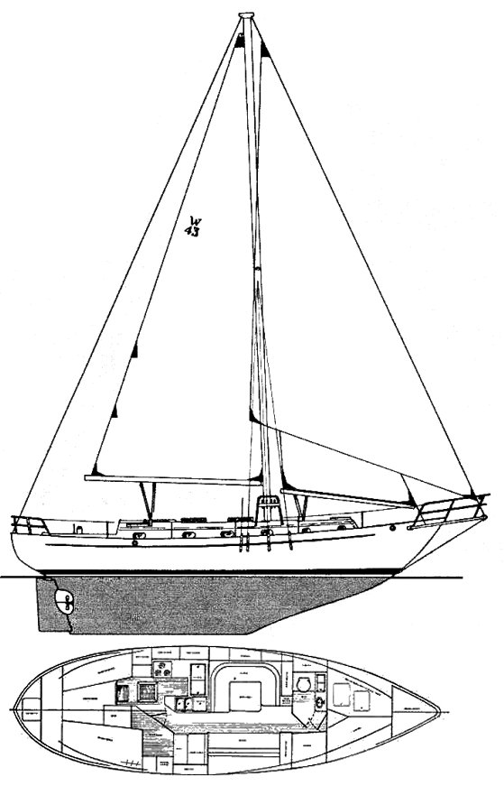 Westsail 43