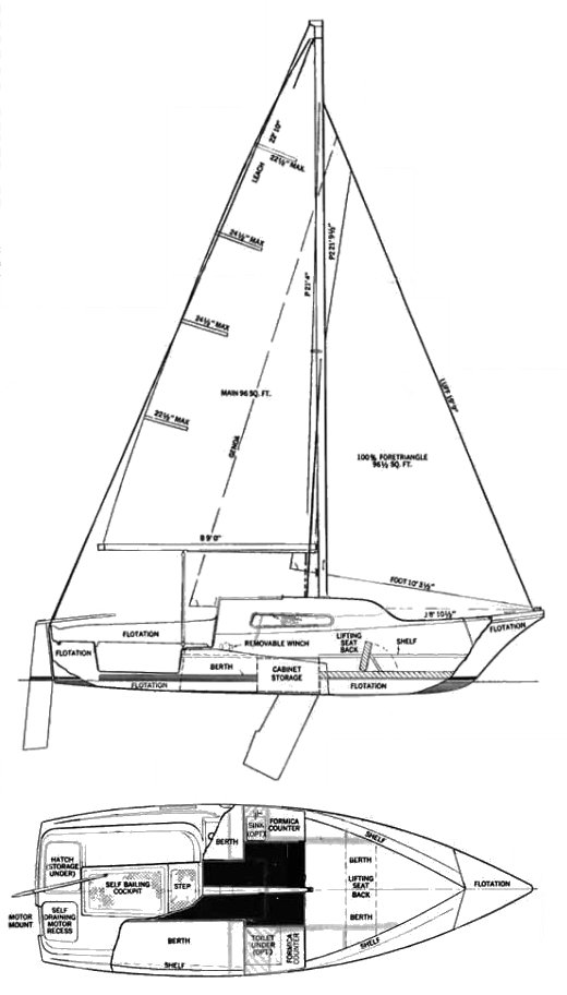 Clipper Marine 21