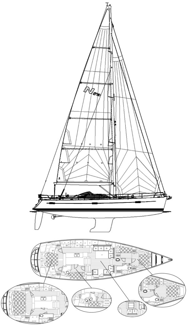 Najad 570