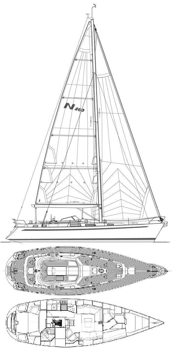 Najad 460