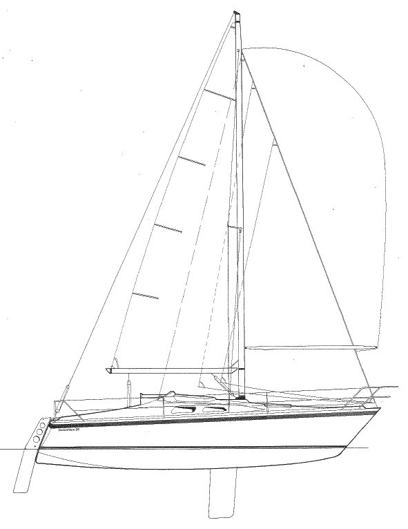 Duncanson 25