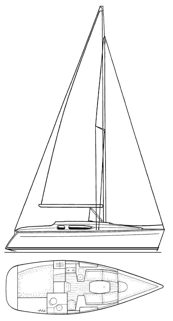 Sun Odyssey 29.2 (jeanneau)