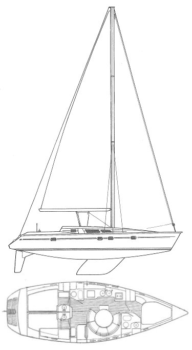 Sun Odyssey 42.2 (jeanneau)