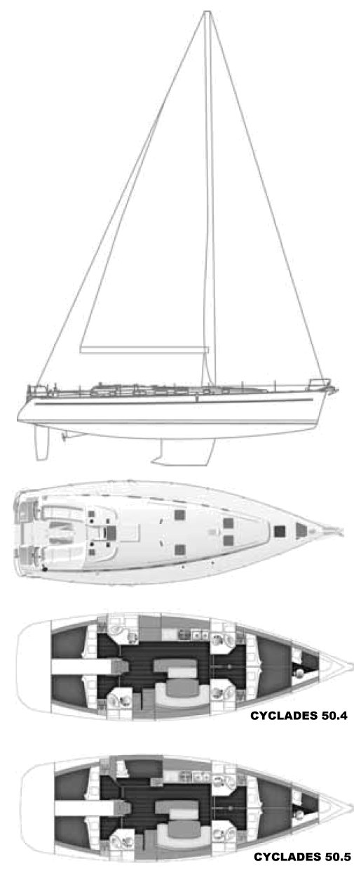 Cyclades 50.5 (beneteau)