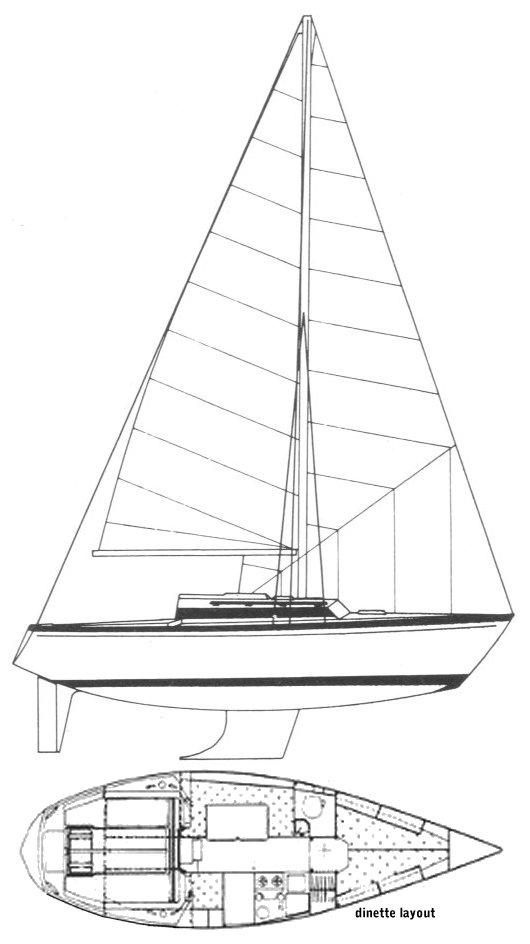 Dufour Safari 27