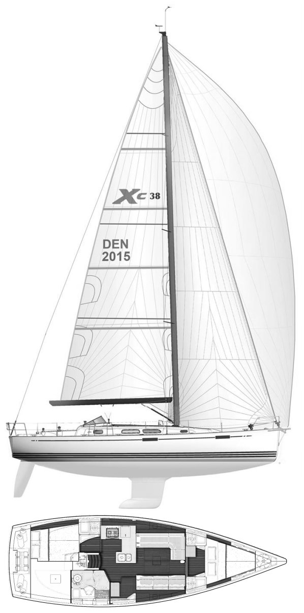 Xc 38