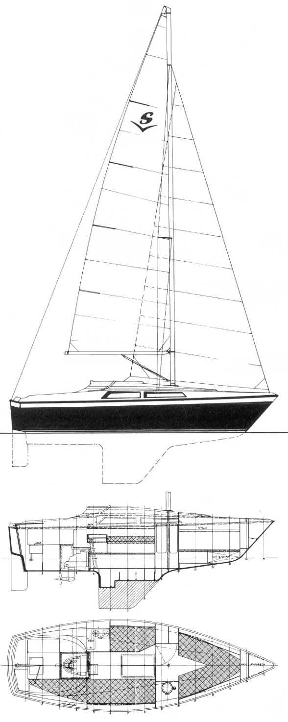 Sunwind 26