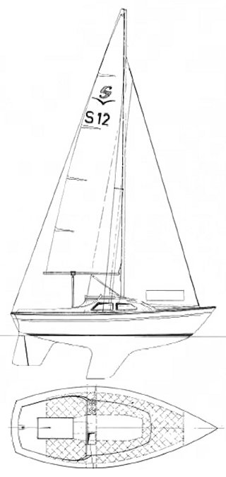 Sunwind 20