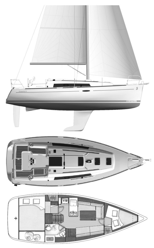 Oceanis 31 (beneteau)
