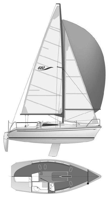 Sportina 680