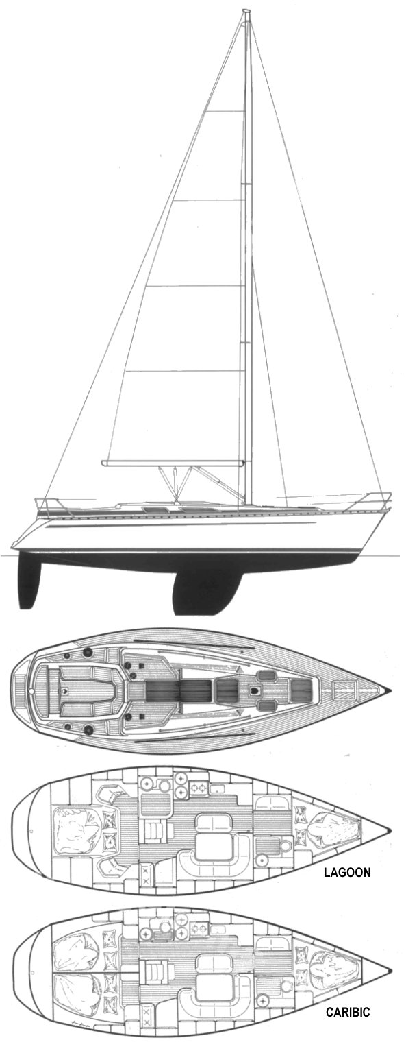 Bavaria 370