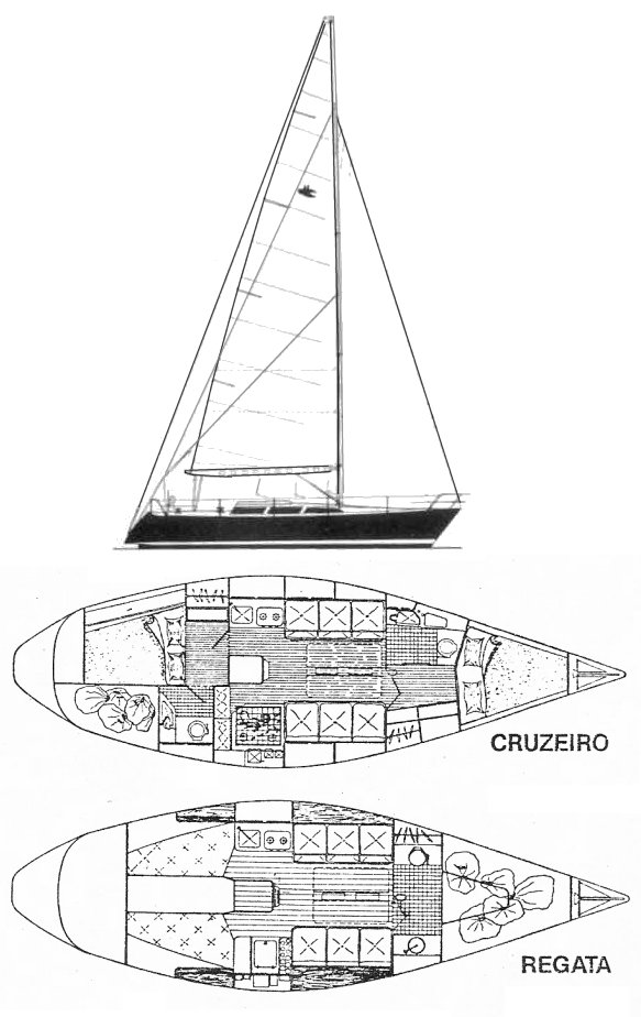 Velamar 38