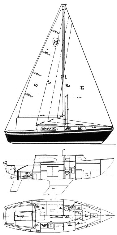 Columbia 28