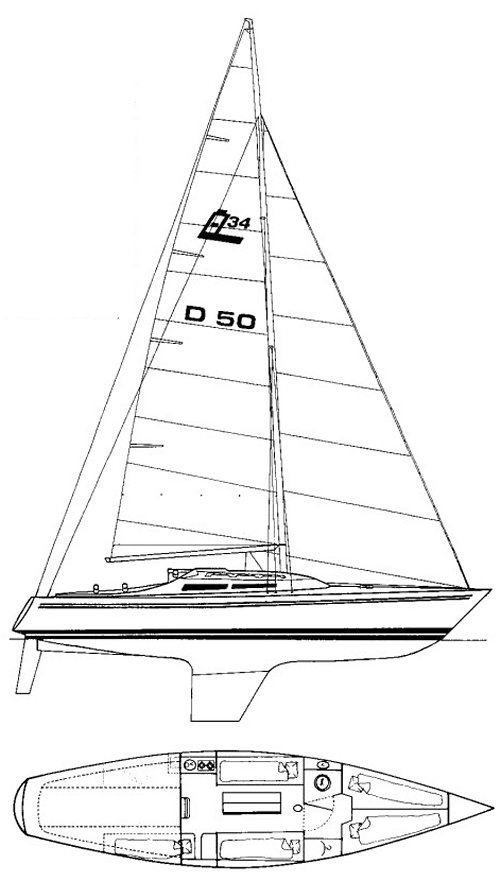 Larsen 34