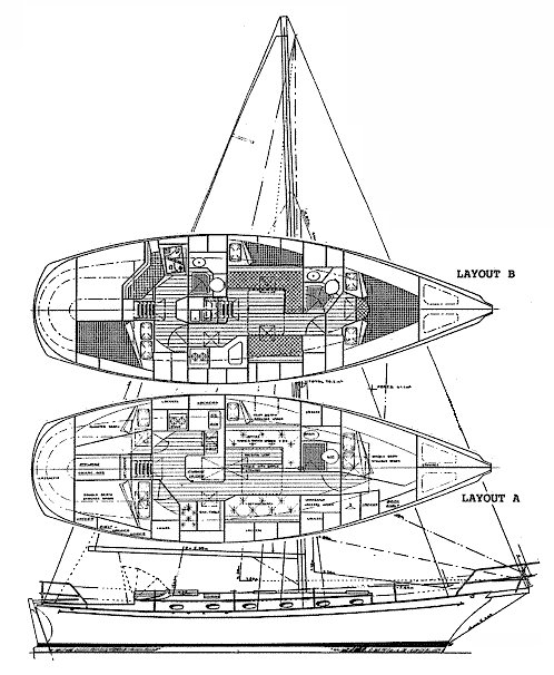 Shearwater 39