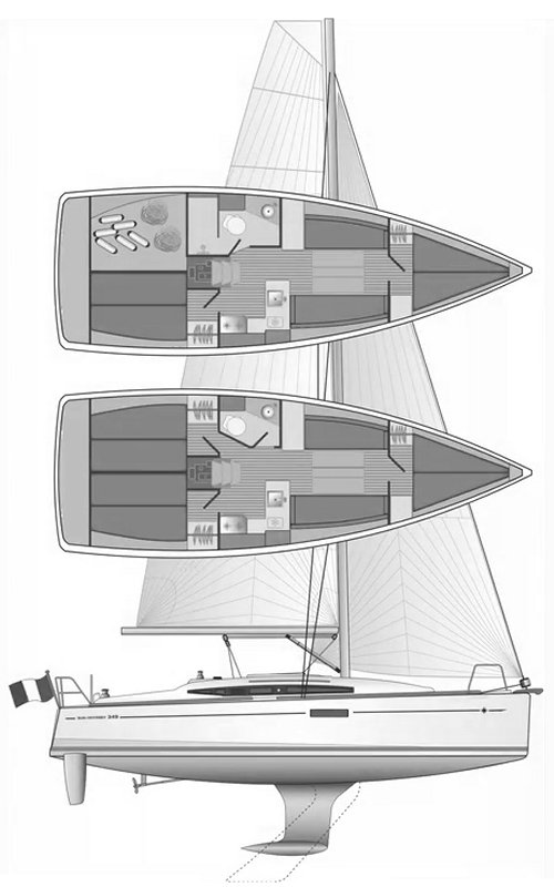 Sun Odyssey 349 (jeanneau)