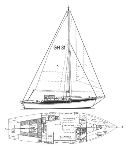 Golden Hind 31 Mkii
