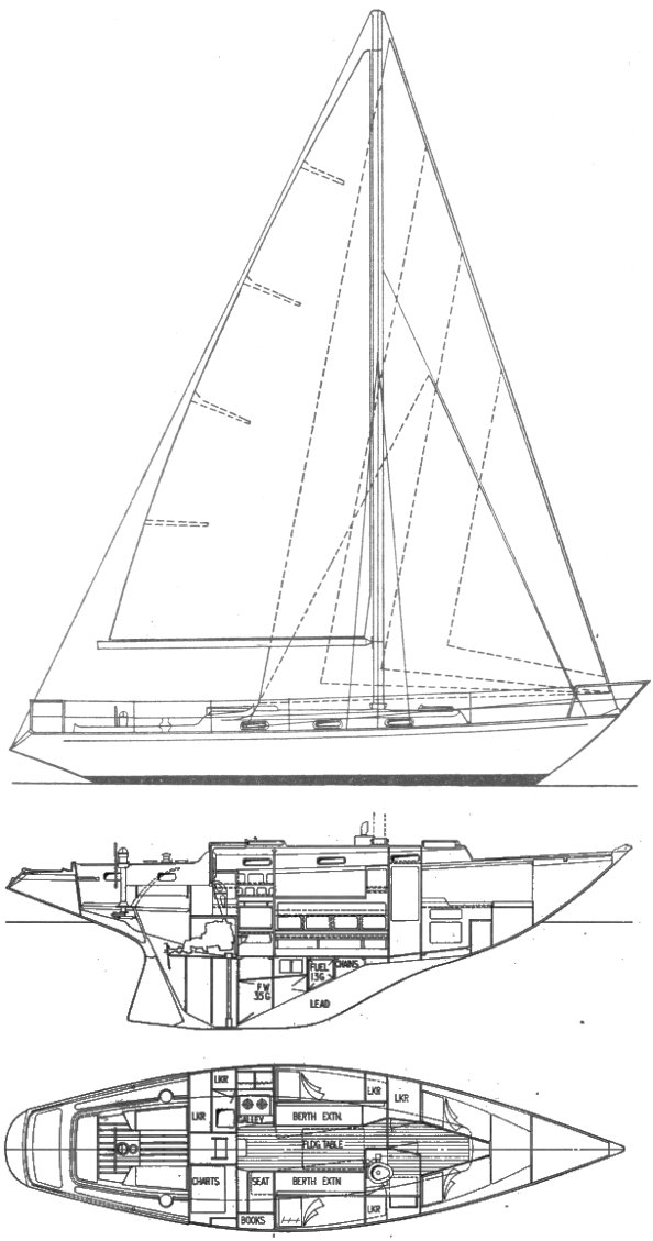 Strider 35