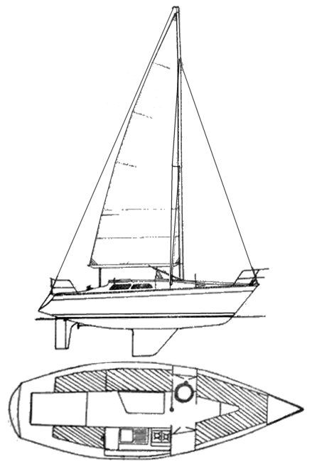 Hutton 28