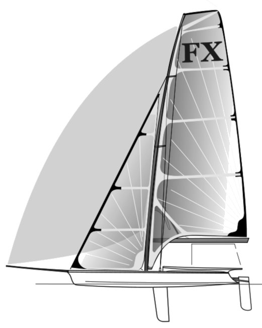 49erfx