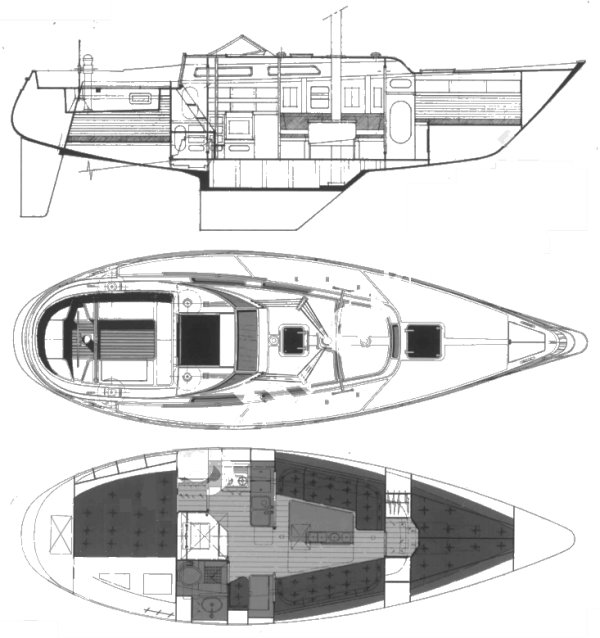 Degerö 35 S