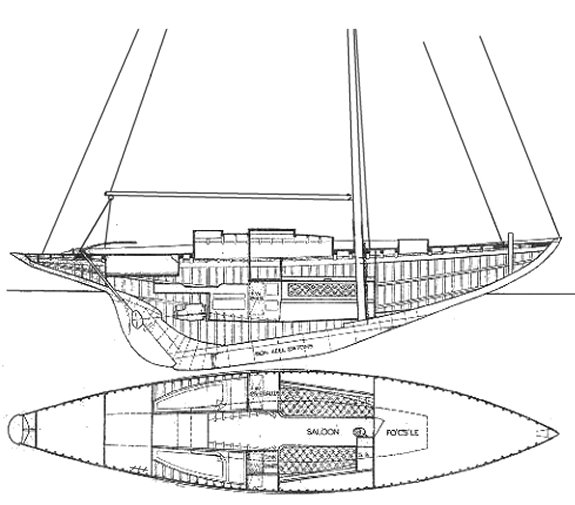 Mystery Class (clark)