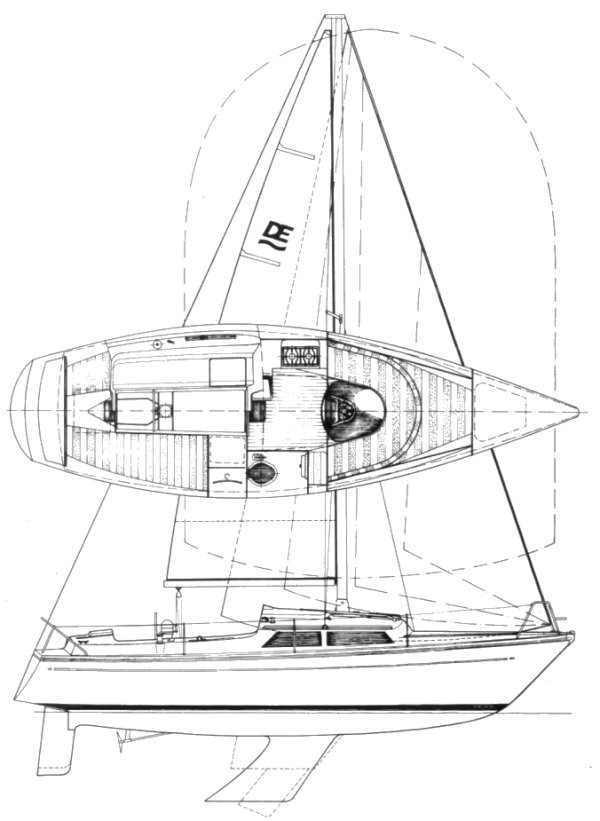 Delanta 80 (dehler)