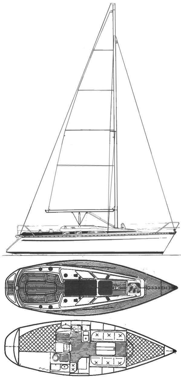 Bavaria 300